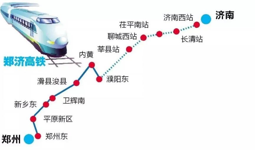 郑济高铁聊城西站位置图片