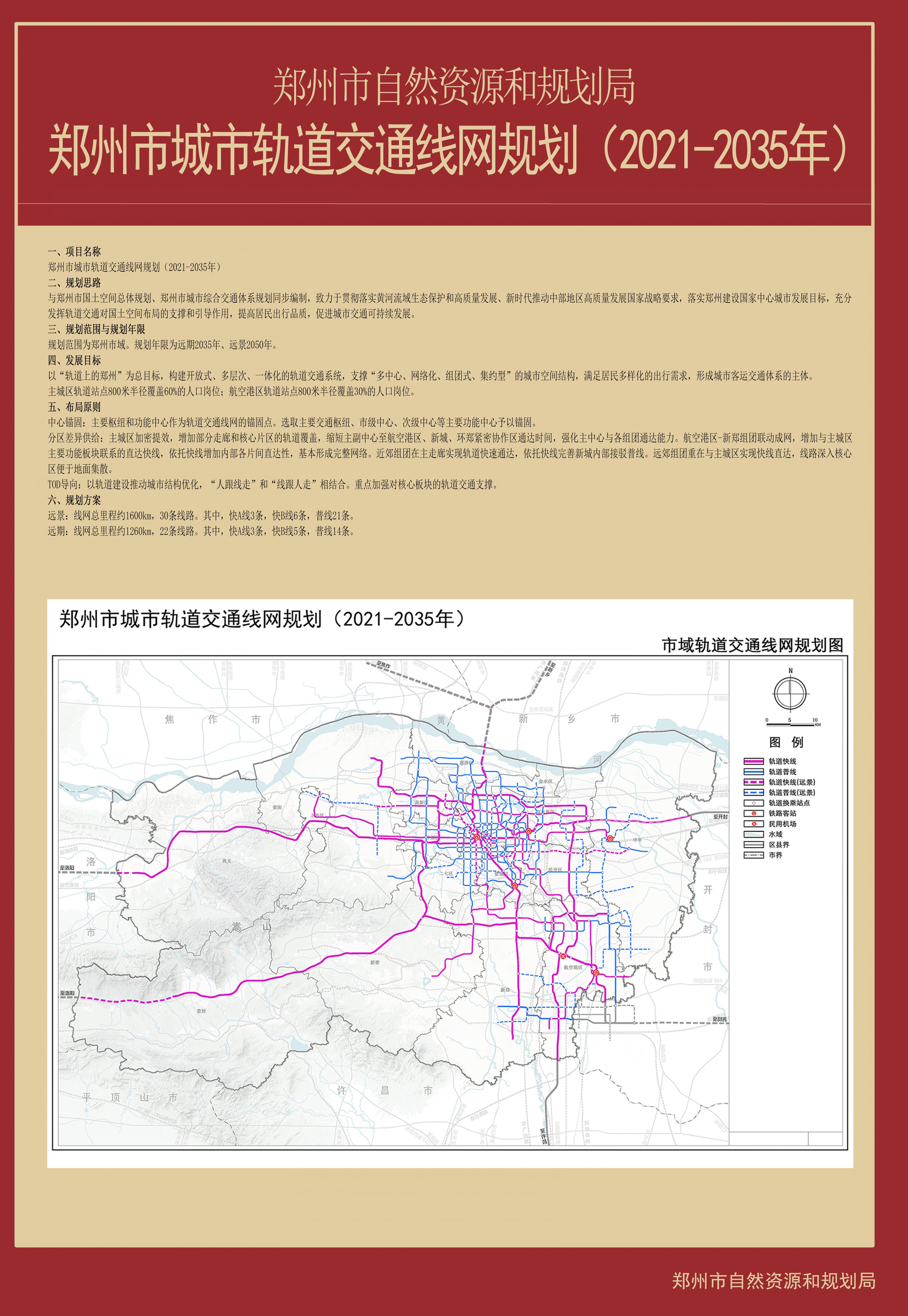 城轨郑州图片