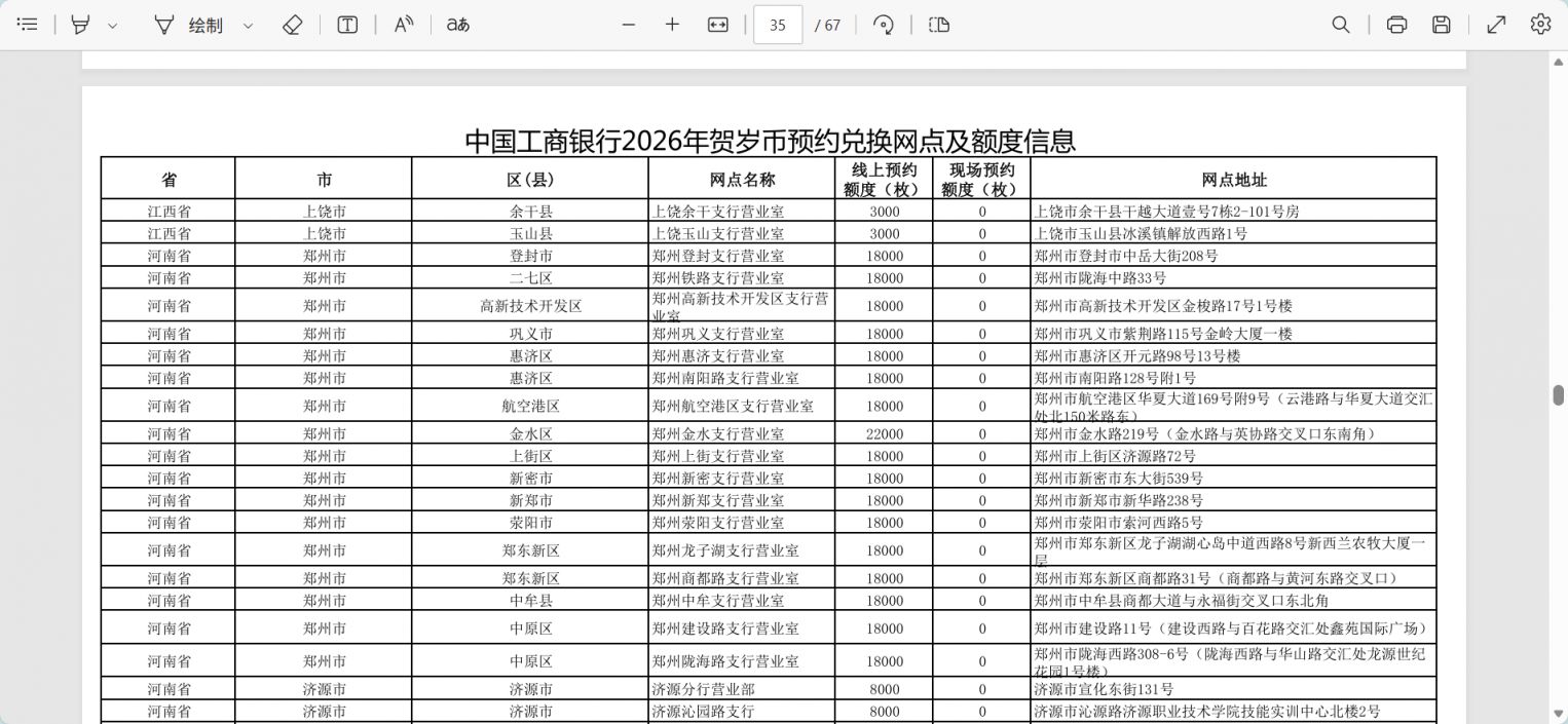 2026年郑州市工商银行马年贺岁纪念币纪念钞预约兑换网点信息