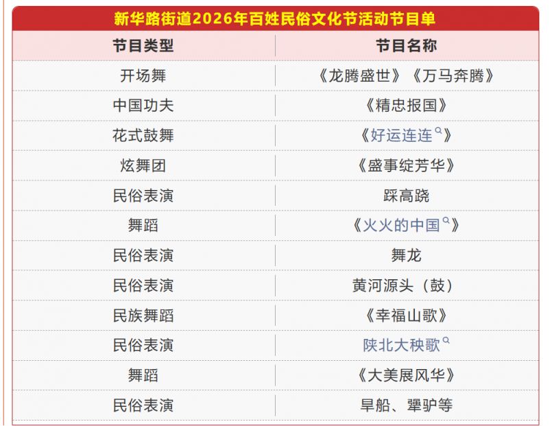 2026郑州巩义城区新春文艺调演