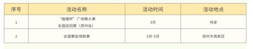 2026年3月郑州市赛事活动表