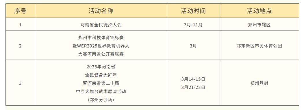 2026年3月郑州市赛事活动表