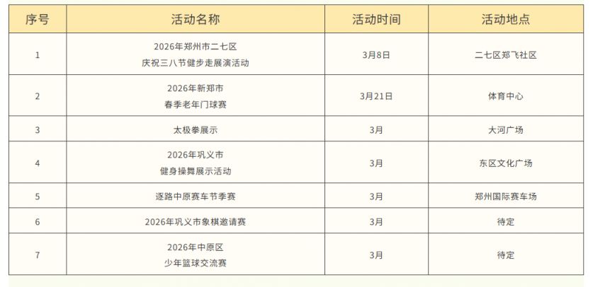 2026年3月郑州市赛事活动表