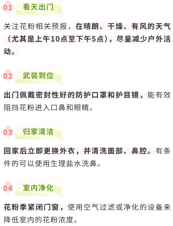 2026全国花粉预报图